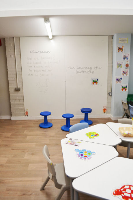 Flexible furniture and whiteboard wall
