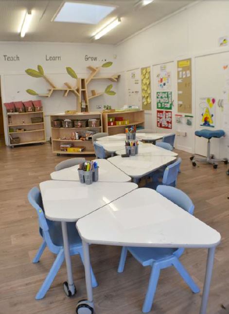 Flexible tables that split into individual tables or join up into different shapes