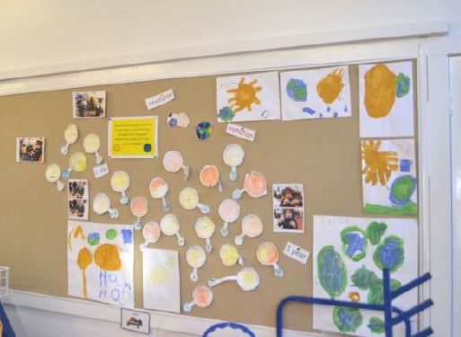 Display boards with pictures displayed