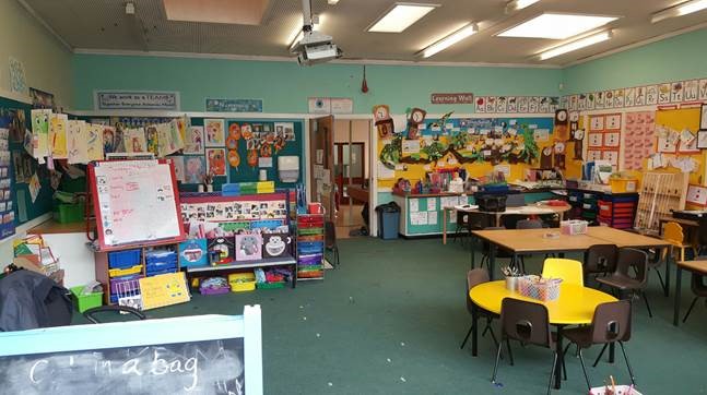 the decoration in the classroom was cluttered which can be overwhelming