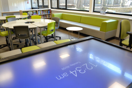 the interactive screen can be used horizontally