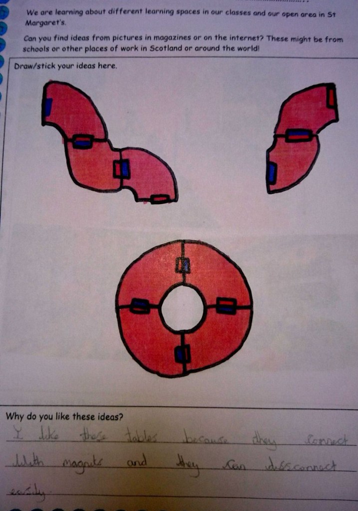 a drawing of flexible tables that join together to make different shapes