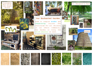 A moodboard showing photographs of nature, different textures, kitchen, steam and music tools