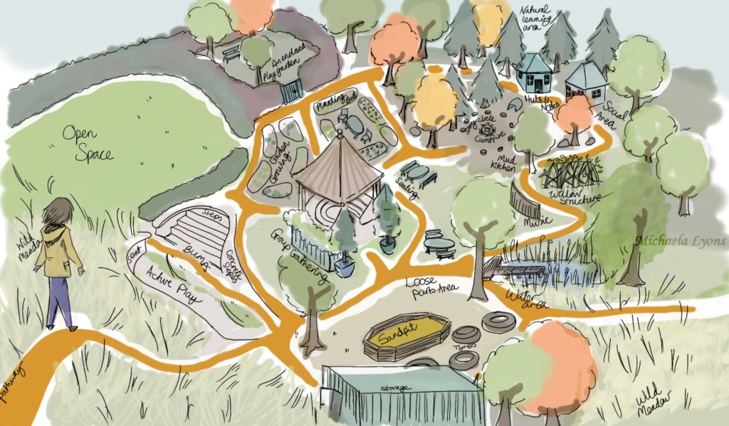 a child stands on a hill and looks out over a varied landscape that has an open field, huts, trees and growing spaces